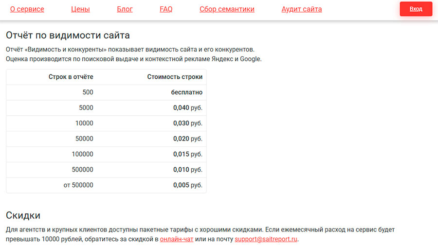 Стоимость проверки видимости сайта на СайтРепорт